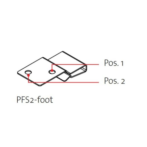 EMC dvostruke zaštitne stezaljke, montaža na sabirnicu, PFS2/SKL