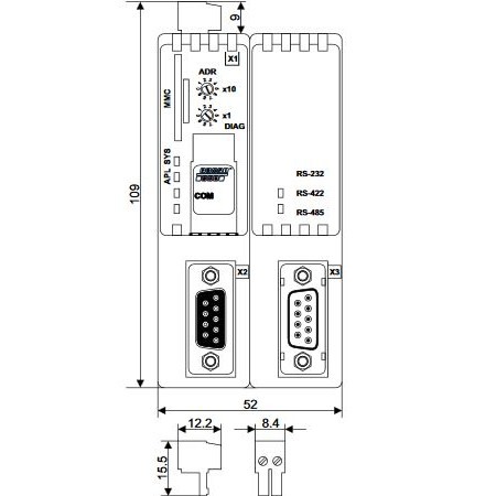 RIS-1053-320_2 EtherCAT sučelje 100x52x64