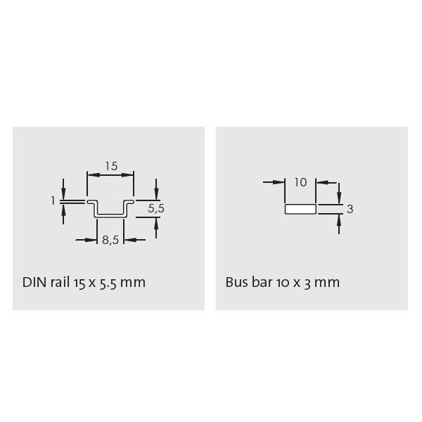 DIN-RC2 - Rezač šina